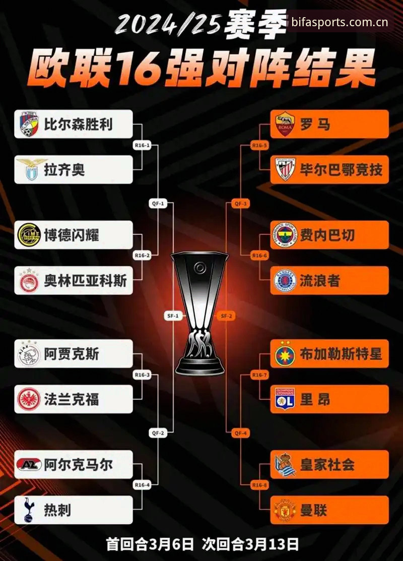 从维拉欧联夺冠看必发体育竞技平台必备的赛事分析指南