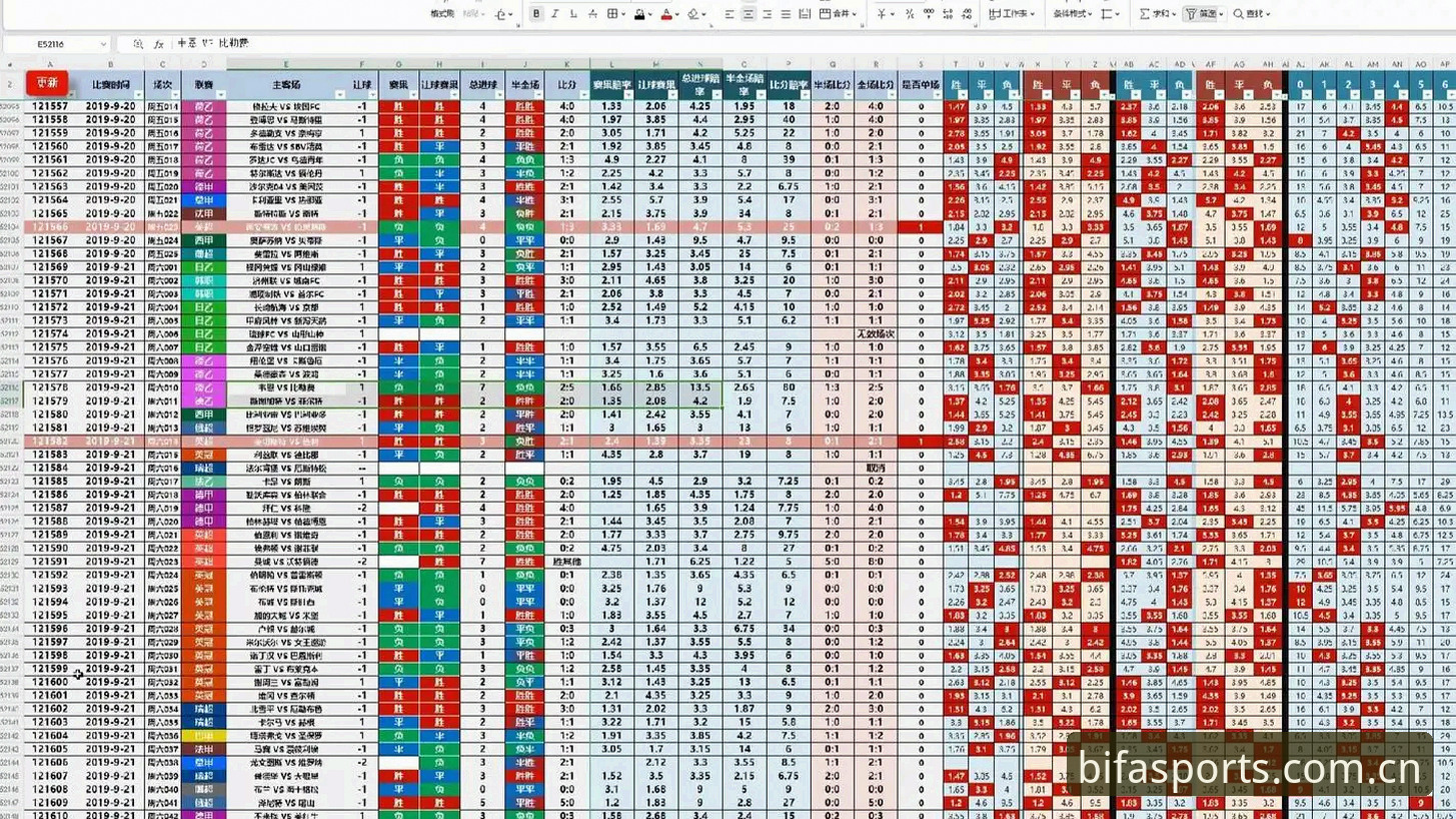 必发体育平台v3.0.0详解：专业竞技赔率分析与用户实操指南